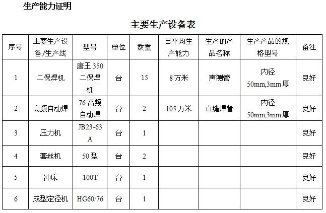 苏州桩基声测管主要生产设备-1