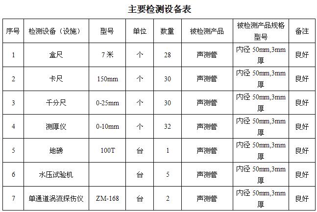 苏州桩基声测管主要生产设备-2